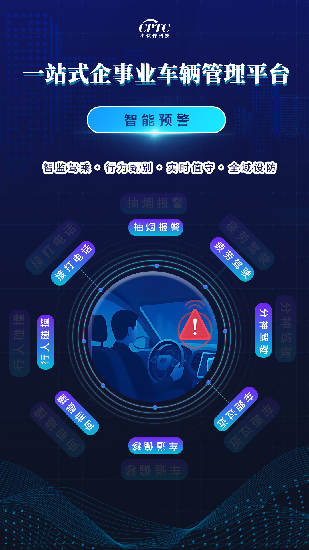 智能预警.jpg