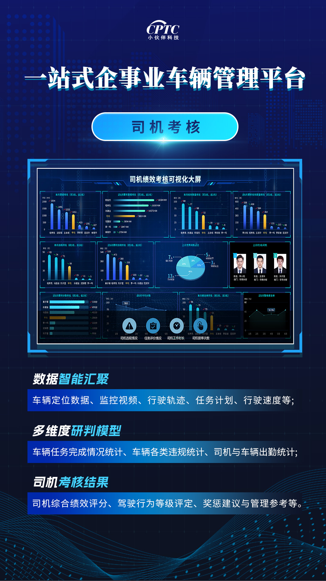 司机考核.jpg